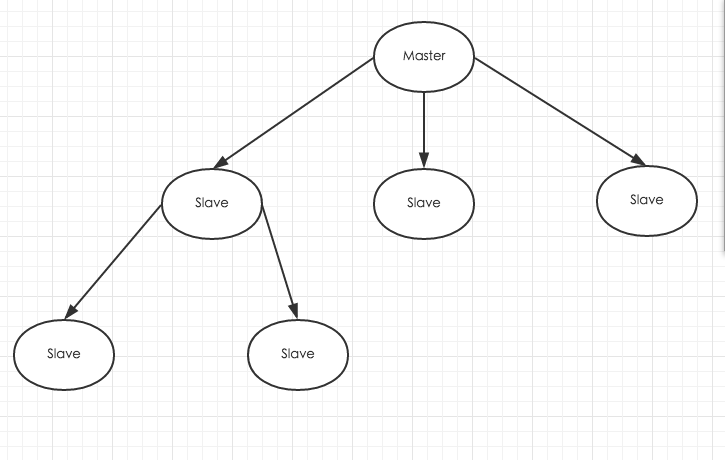 clipboard.png clipboard.png