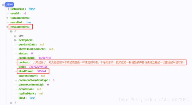 一篇长文带你在Python里玩转Json数据