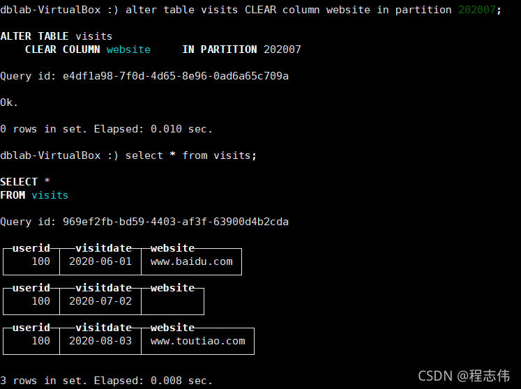 clickhouse PARTITION操作_clickhouse partition by-CSDN博客