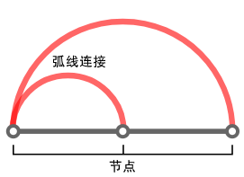 c923b74376d04a6923833dc9712f84ca.png