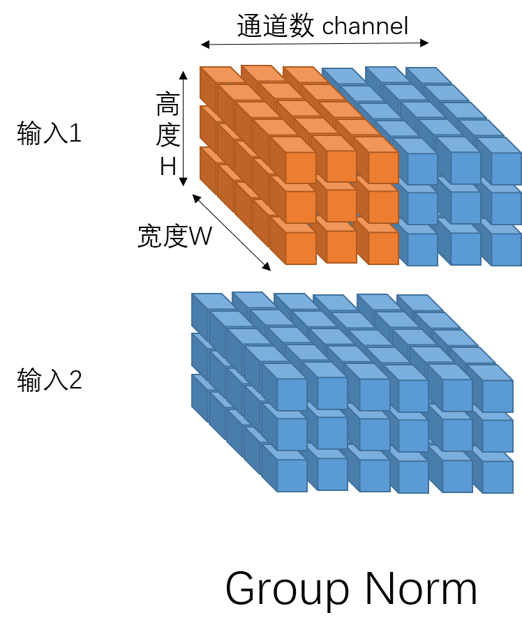 597286-20181219183548924-523574633.png