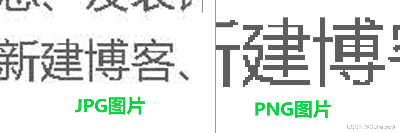 JPG与PNG图片格式的区别