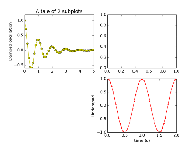figure_2