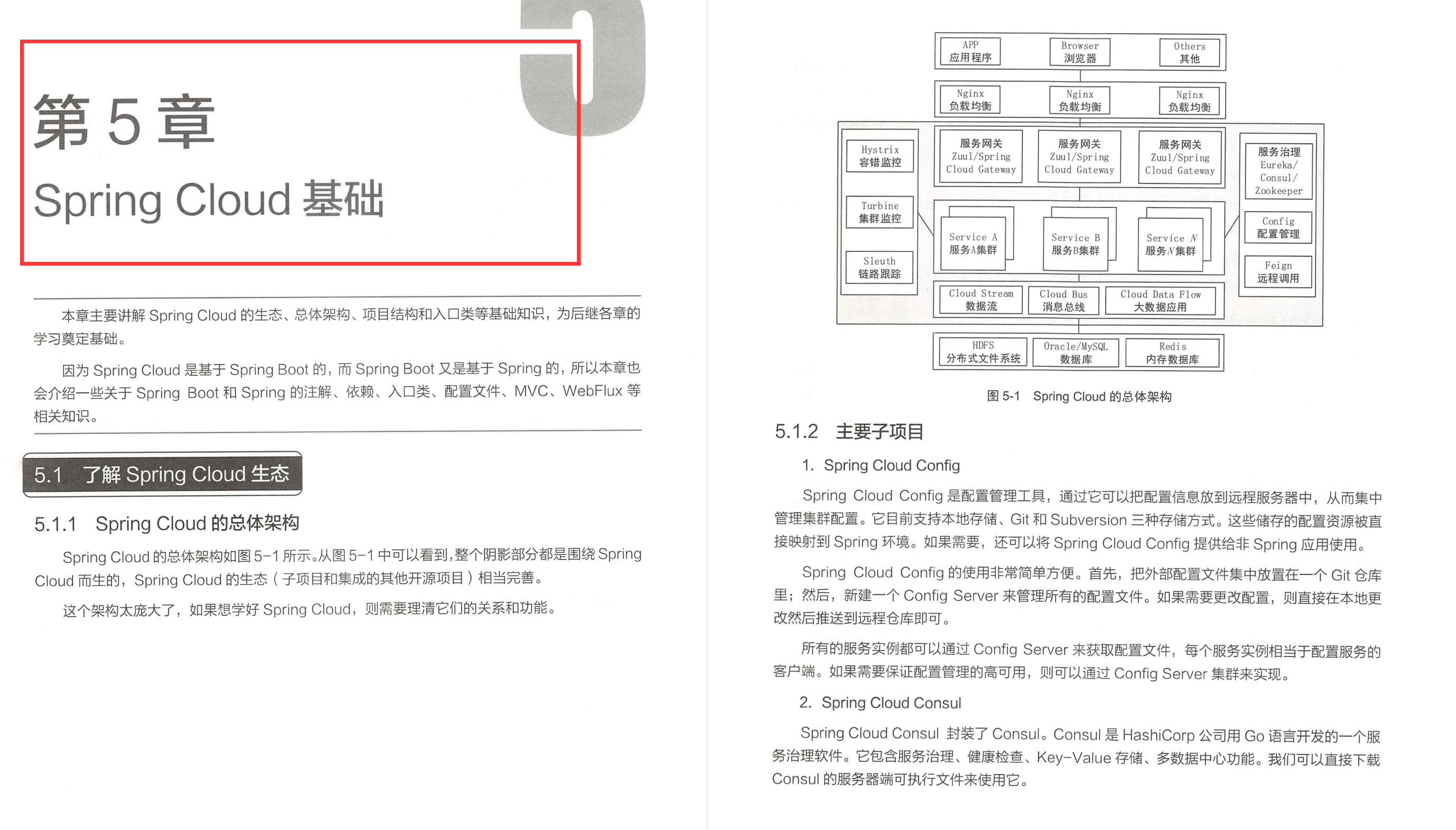 京东内网遭开源的“顶级”SpringCloud实战手册,GitHub列为首推