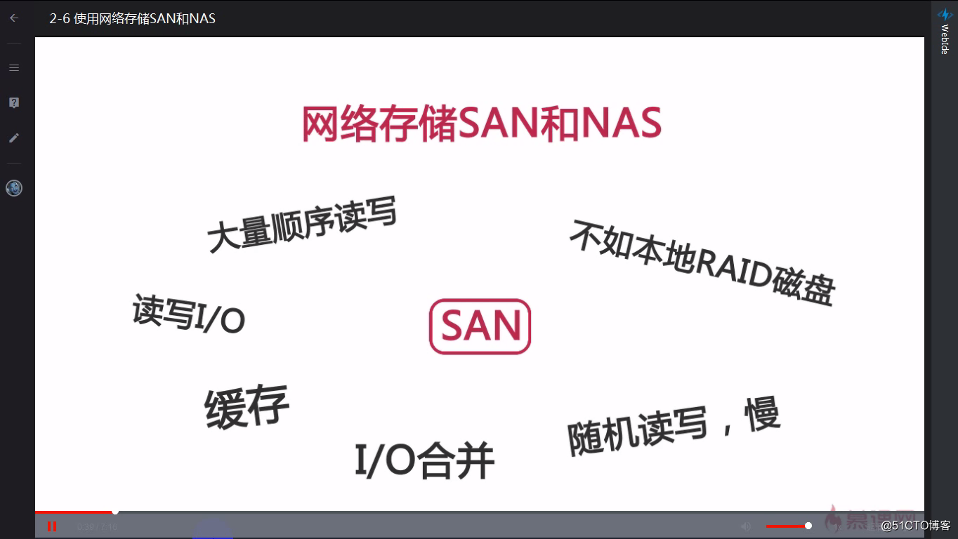 2-06 使用网络存储SAN和NAS