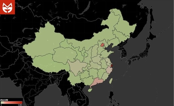 数据可视化