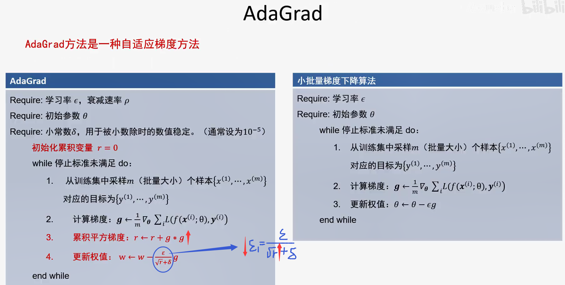 image-20211001143127913