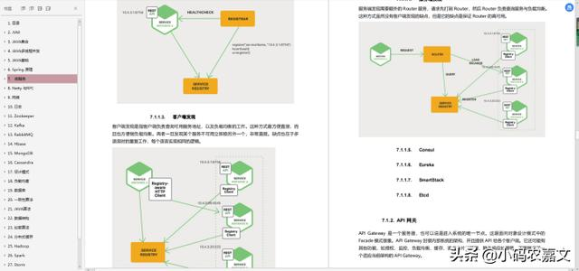 26个Java核心技术点分析讲解，如果你都能看懂，大厂离你还远吗
