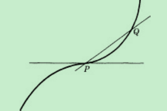 1039027-20180513100443687-841773253.png