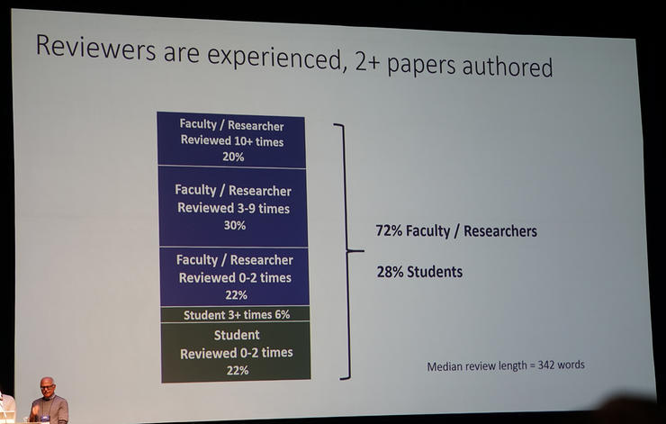 CVPR2019开幕与颁奖仪式：最佳论文完成不可能的任务，上万参会者共建全球化盛会