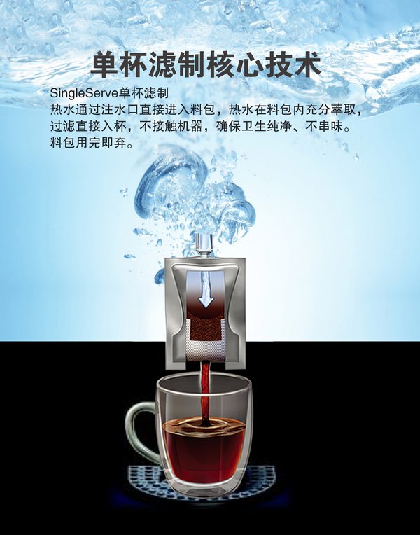 玛氏饮品“单杯滤制核心技术”展示