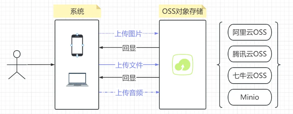 image-20230417163846184