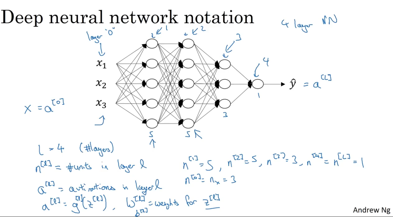 image-20220501174210836