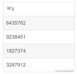 若加密后的输出是7位十进制，外人看起来就是这种感觉