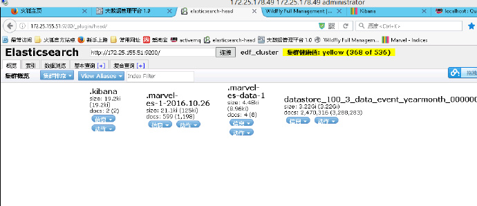 Docker部署Elasticsearch集群
