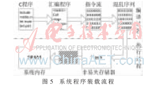 a380c620db34983705fc742c744fcf3a.gif