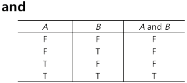 1276762-20190425221030277-1103689090.png