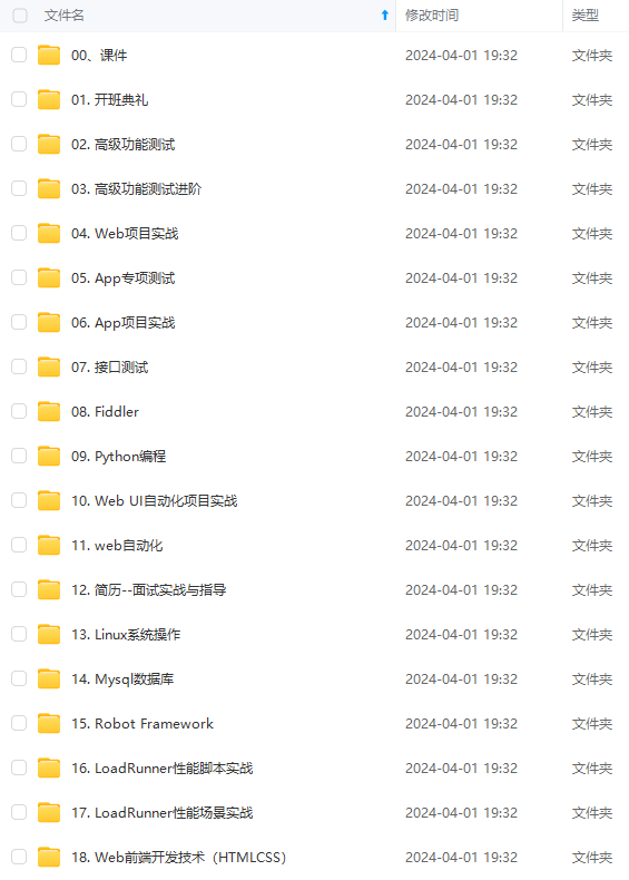 CA 认证过程及 https 实现方法_ca登录认证的流程图插图5 img