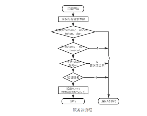 6a063d32c468dfd30109391e2fa95827.png