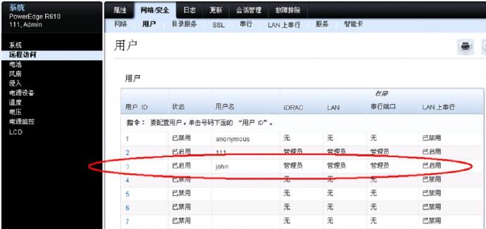 [转载]DELL <wbr>iDRAC <wbr>Express使用简要