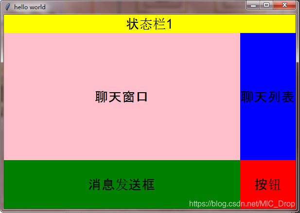 大致布局