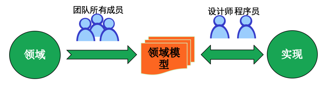 c90d0e8938b07daf22e2ac8b8da114f2.png