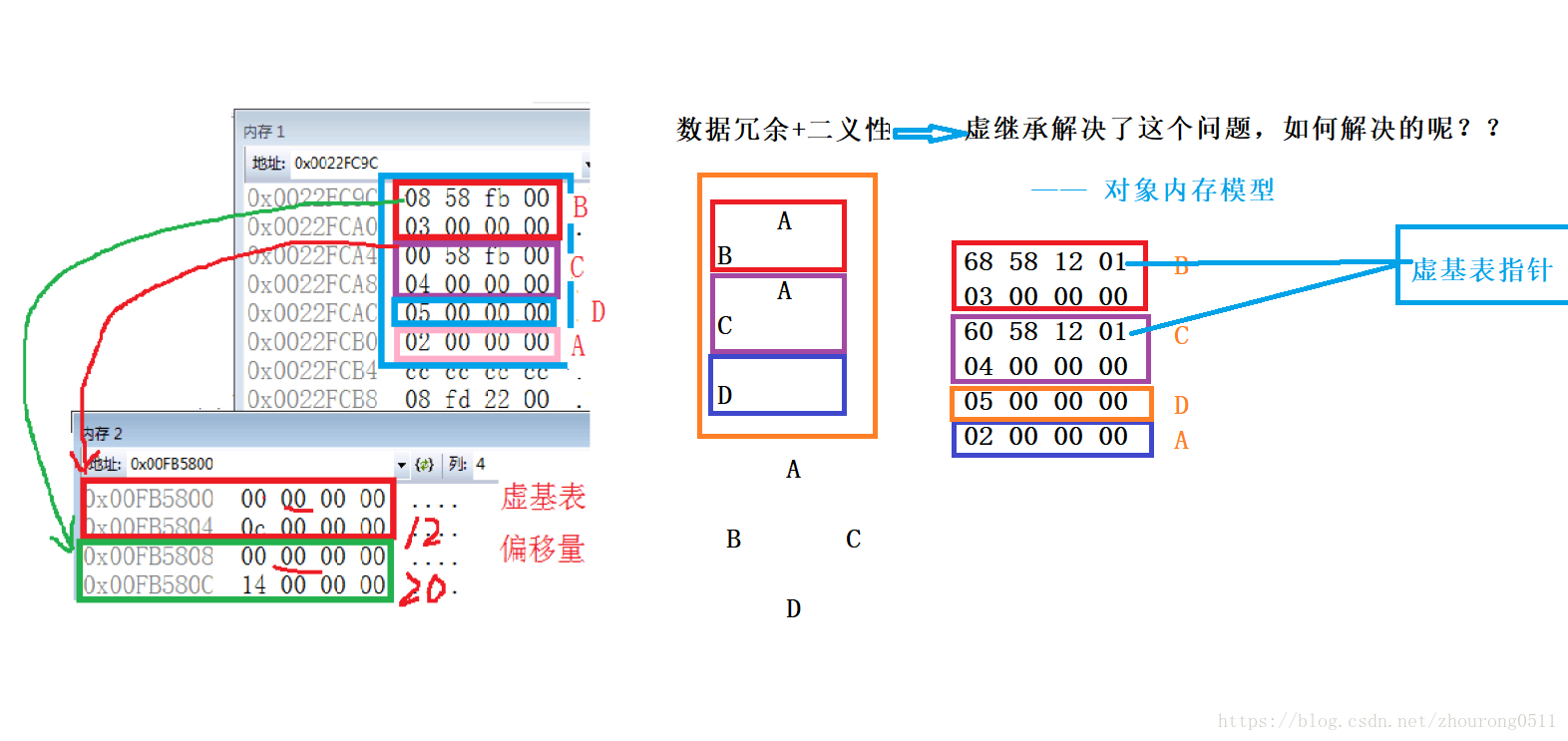 这里写图片描述