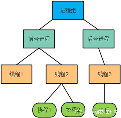 v2-a49d9a2ef9255bd3843b6896623bf283_b.jpg