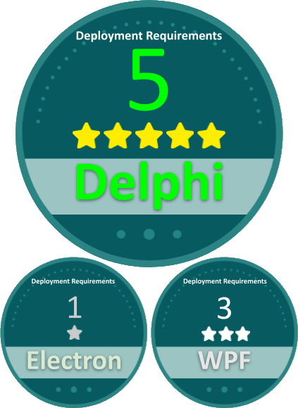 wp1_deploy_gauge-8031843