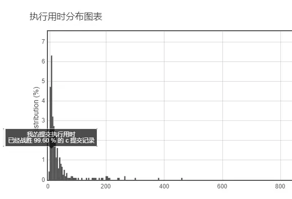5530017-7c2254117ad0255a.png
