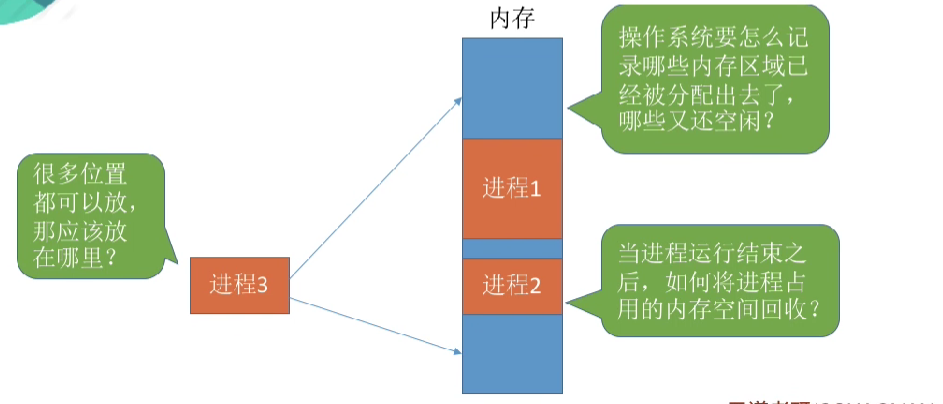image-20230525223850526