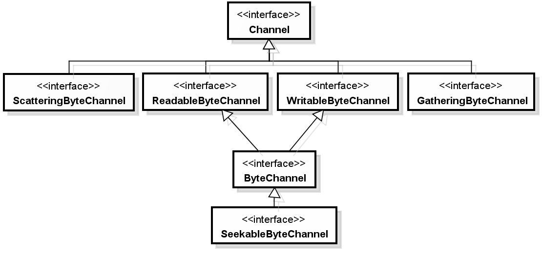 1065404-20170416112216506-1885959806.jpg