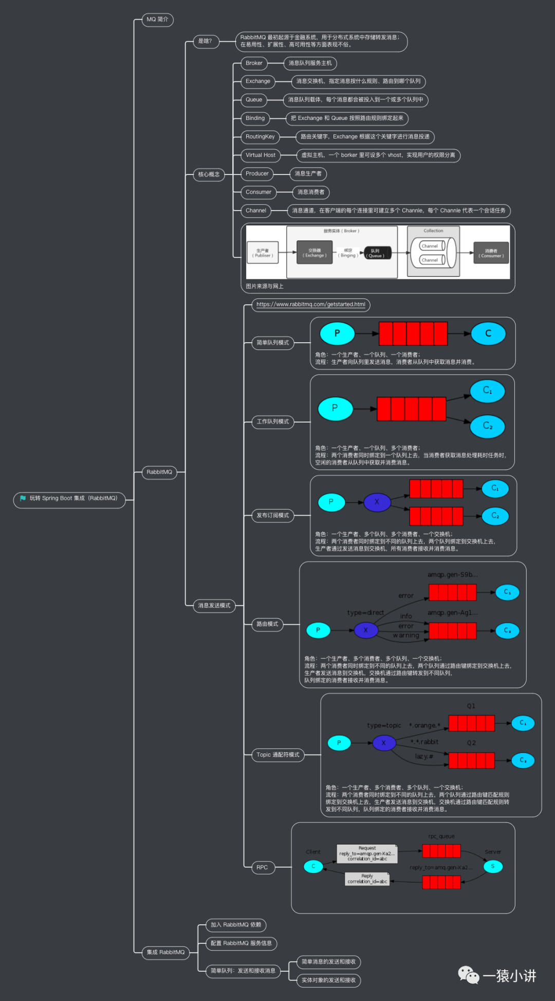 2100b9e5578c6b10ddbbc05e1bdc9e17.png
