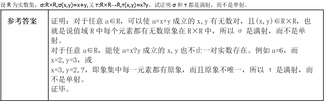 试证明σ和τ都是满射，而不是单射。