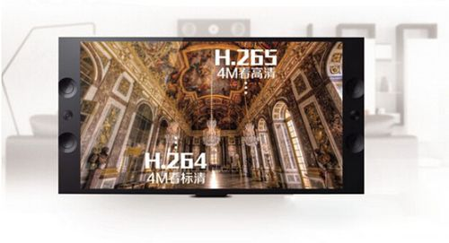 为什么H.265编码优于H.264编码?