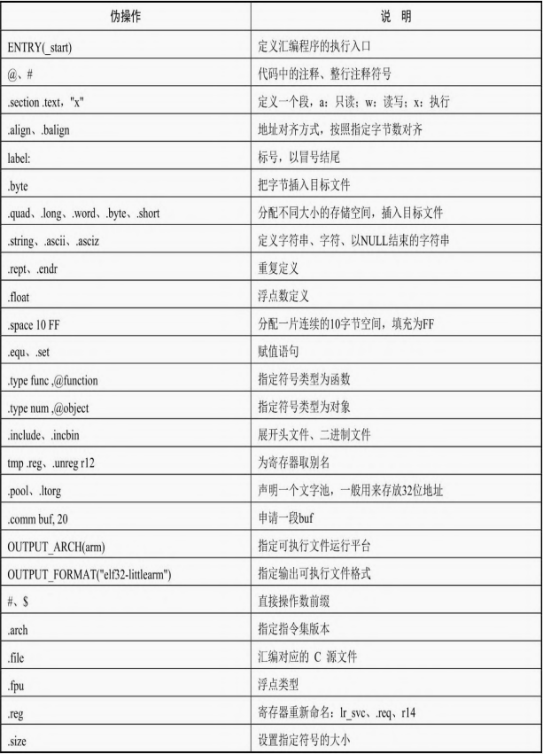 image-20230430150409583