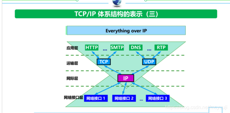 c97800d804b2b61965f553b72f401811.png