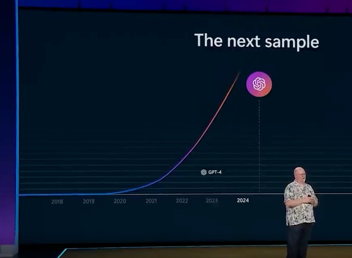 对话智谱AI CEO张鹏:技术革命已经够快了,别只盯着「超级应用」的结果 | 最新快讯_迭代_06