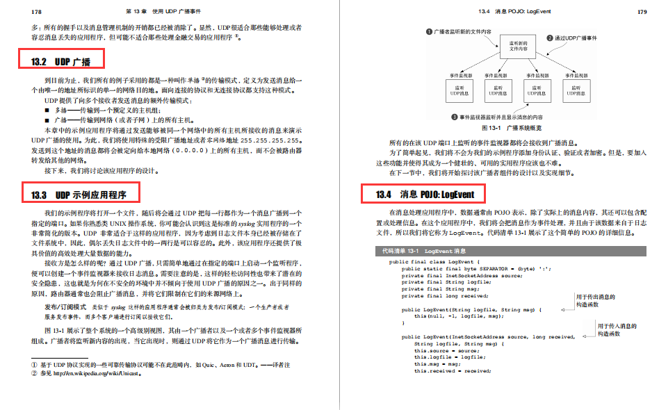 强烈推荐所有人!这份Netty最强宝典你不服都不行