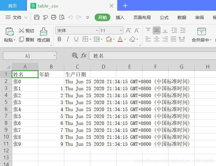 这个就是用户点击