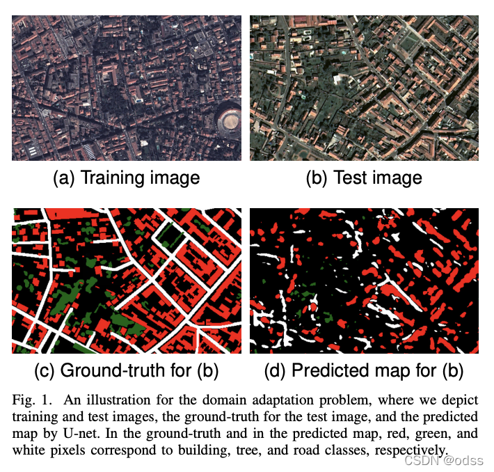 ColorMapGAN: Unsupervised Domain Adaptationfor Semantic Segmentation ...