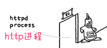 2f3dbc02ca9d76e00ab68a13eb64d5a2.png