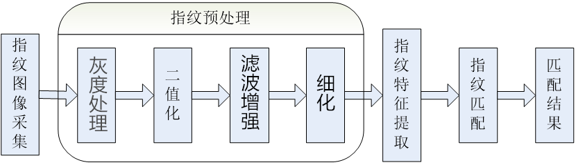 v2-e0da11dc2f6f1bed09972e80a31d3c7b_b.jpg