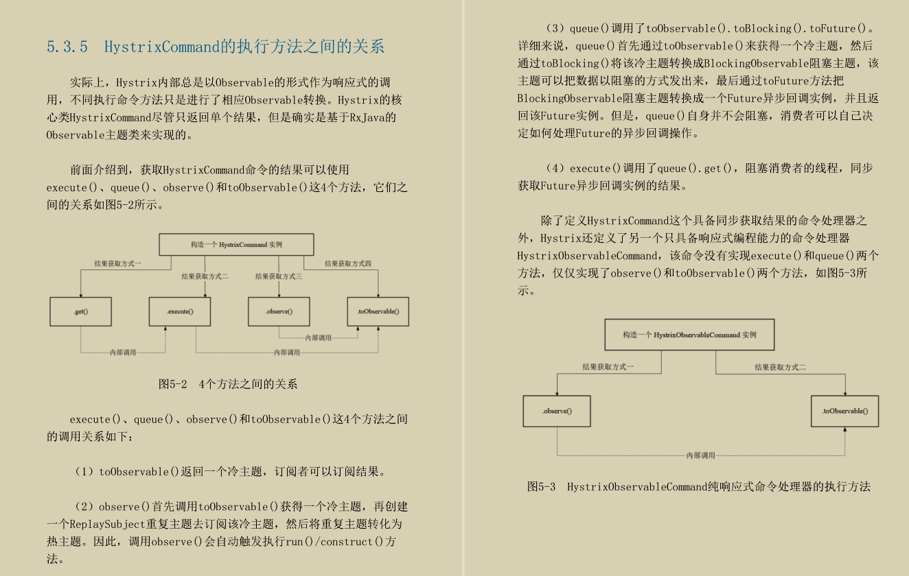 阿里P8总结：SpringCloud+Nginx并发核心笔记