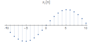 ImaginaryAntisymmetric