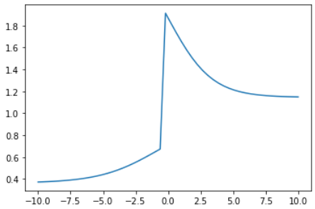 image-20230908194657691