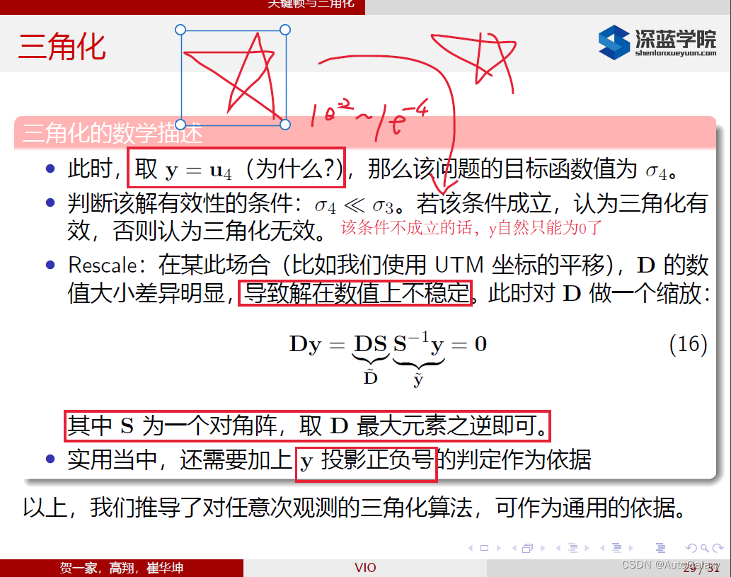 VIO前端---(深蓝学院第六章)(三角化-光流)_光流三角化-CSDN博客