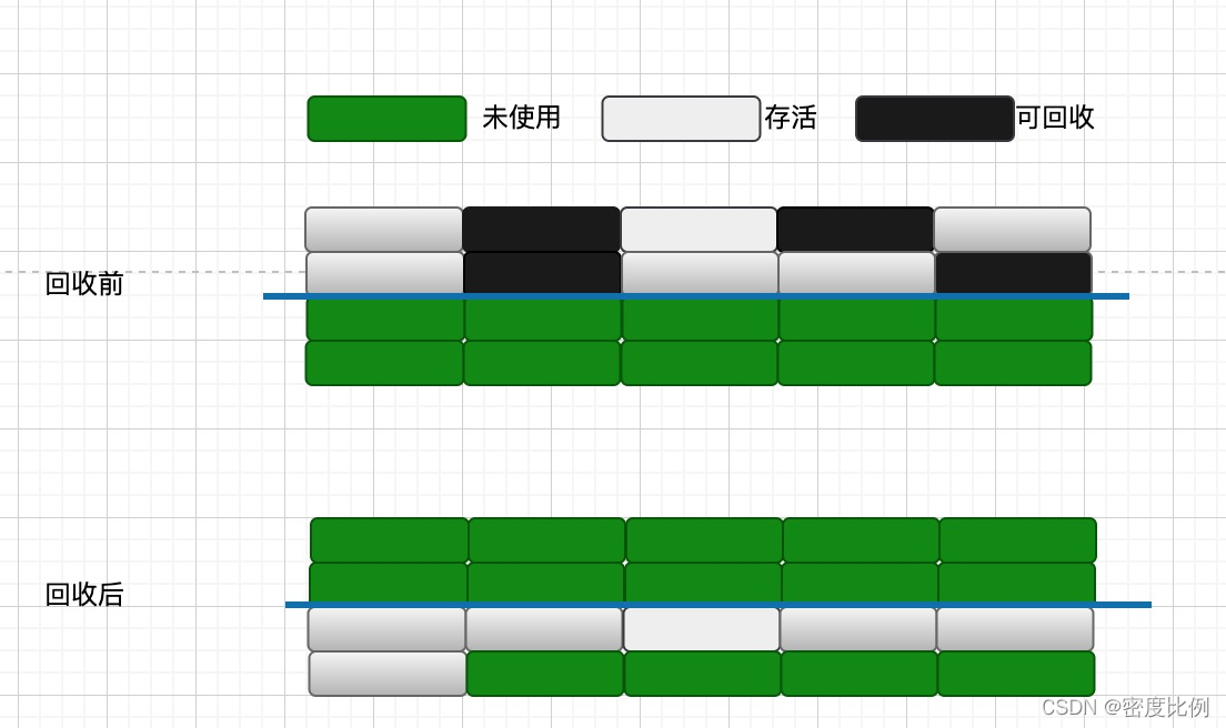 watermark,type_d3F5LXplbmhlaQ,shadow_50,text_Q1NETiBA5a-G5bqm5q-U5L6L,size_20,color_FFFFFF,t_70,g_se,x_16