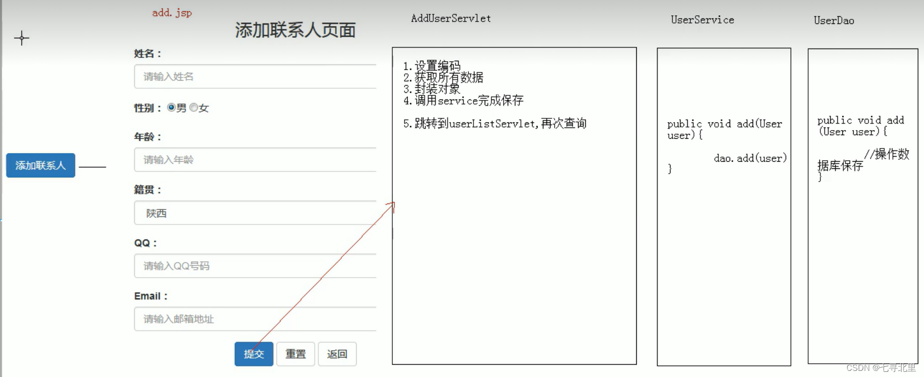 [外链图片转存失败,源站可能有防盗链机制,建议将图片保存下来直接上传(img-1RJxDSWJ-1659791971310)(C:\Users\30666\AppData\Roaming\Typora\typora-user-images\image-20220805163830976.png)]