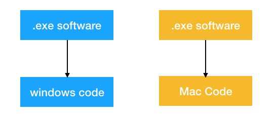 595137-20181212194645873-620420907.png